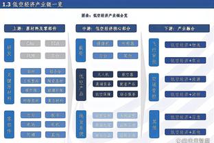 邮报预测英超前七未来三轮战绩：阿森纳客场不敌利物浦